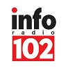 logo ραδιοφωνικού σταθμού Ράδιο Info