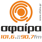 logo ραδιοφωνικού σταθμού Σφαίρα Θεσσαλίας
