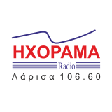 logo ραδιοφωνικού σταθμού Ηχόραμα